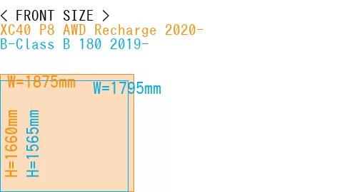 #XC40 P8 AWD Recharge 2020- + B-Class B 180 2019-